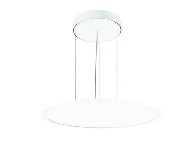 h_FL-ROUND-555-PL-PERFORMANCE-iN-LIGHTING-527362-rel38d39b03.jpg
